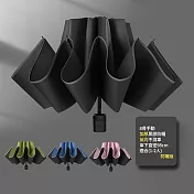 CS22 8骨折疊黑膠晴雨兩用反向傘 抹茶綠