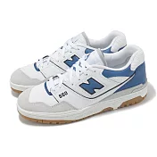 New Balance 休閒鞋 550 男鞋 白 藍色瑪瑙 藍 復古 膠底 NB IU 著用款 BB550ESA-D