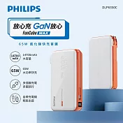 PHILIPS飛利浦 65W多合一行動電源(白) DLP6350CW/96