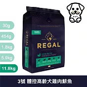 芮格爾｜RD3 體控/高齡犬 雞肉&鯡魚 11.8kg｜ REGAL 天然犬糧 狗飼料
