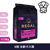 芮格爾｜RD6 全齡犬 火雞 低敏食譜 11.8kg｜ REGAL 天然犬糧 狗飼料