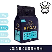 芮格爾｜RD7 全齡犬 無榖雞肉&鴨肉 低GI配方 1.8kg｜ REGAL 天然犬糧 狗飼料