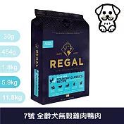 芮格爾｜RD7 全齡犬 無榖雞肉&鴨肉 低GI配方 5.9kg｜ REGAL 天然犬糧 狗飼料