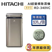 HITACHI 日立 RD-340VC AI超變頻清淨型除濕機 極光鈦 除濕一級能效 可退貨物稅