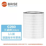 適用：C260【BRISE】Breathe Odors 除臭除味型主濾網(一片裝)