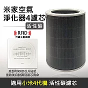 米家空氣淨化器濾芯 活性碳濾網(淨化器4代專用/副廠) 灰色