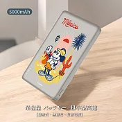 【正版授權】Disney迪士尼 5000mAh 20W PD超薄磁吸無線快充行動電源 (C)米奇自拍
