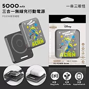 【正版授權】Disney迪士尼 魔方三合一無線充行動電源 5000mAh 一串三眼怪