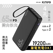KINYO 商務行動充 19200PD 65W KPB-2802B