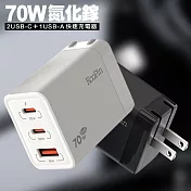 KooPin 氮化鎵GaN 70W快速充電器1個USB-A＋2個Type-C 三孔 黑色