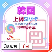 【無限全球通GLOBAL WiFi】韓國上網SIM卡 7日方案 每日3GB降速吃到飽 韓國網絡卡 4G高速上網SIM卡