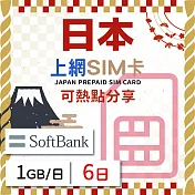 【無限全球通GLOBAL WiFi】日本上網SIM卡 6日方案 每日1GB降速吃到飽 日本網絡卡 4G高速上網SIM卡