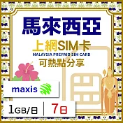 【無限全球通GLOBAL WiFi】馬來西亞上網SIM卡 7日方案 每日1GB降速吃到飽 馬來西亞網卡 4G高速上網SIM卡