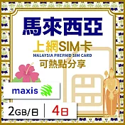 【無限全球通GLOBAL WiFi】馬來西亞上網SIM卡 4日方案 每日2GB降速吃到飽 馬來西亞網卡 4G高速上網SIM卡