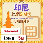 【無限全球通GLOBAL WiFi】印尼上網SIM卡 5日方案 每日1GB降速吃到飽 印尼網卡 4G高速上網SIM卡