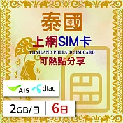 【無限全球通GLOBAL WiFi】泰國上網SIM卡 6日方案 每日2GB降速吃到飽 泰國網卡 4G高速上網SIM卡