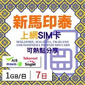 【無限全球通GLOBAL WiFi】新馬印泰上網SIM卡 7日方案 每日1GB降速吃到飽 新馬印泰網卡 4G高速上網SIM卡