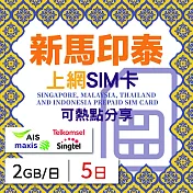 【無限全球通GLOBAL WiFi】新馬印泰上網SIM卡 5日方案 每日2GB降速吃到飽 新馬印泰網卡 4G高速上網SIM卡