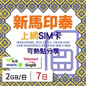 【無限全球通GLOBAL WiFi】新馬印泰上網SIM卡 7日方案 每日2GB降速吃到飽 新馬印泰網卡 4G高速上網SIM卡