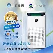 【中宇環保】智能淨化空氣清淨機(CEYS0400A)