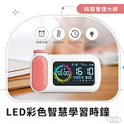 LED彩色智慧聲控學習時鐘 粉色－鬧鐘 溫度日期顯示多功能合一