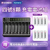 【4號充電電池套裝組】KANDO 鎳氫4號 AAA充電電池 8入+ 液晶充電顯示 八槽充電器 E8 USB供電