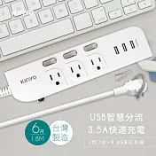 KINYO 3開3插三USB延長線 6尺 CGU333-6