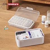 【日本Imakara】家庭用多功能磨藥切藥雙層醫藥箱- 白