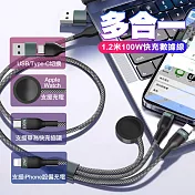 MoreSee 多合一快充數據線100W(USB/Type-C +Type-C+Lightning+Watch)1.2米