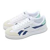 Reebok 休閒鞋 Smash Edge S 男鞋 女鞋 白 藍  皮革 麂皮 復古 情侶鞋 100228711 25.5cm WHITE/BLUE/AQUA
