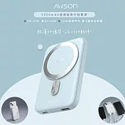 【AWSON】日本歐森5000mAh薄型磁吸充電/磁吸行動電源(AWP-5712)MagSafe/快充20W- 藍色