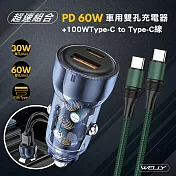 【超值車充組】WELLY PD60W急速充電 PD+QC淨透雙孔車充頭+100W Type-C to Type-C 傳輸充電線(1.2M)