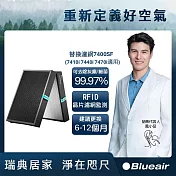 Blueair 空氣清淨機替換濾網7400SF (7410i 7440i 7470i適用)