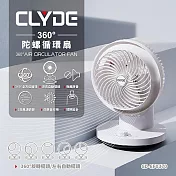 【CLYDE克萊得】360°陀螺循環立扇 白色