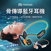 mimax米覓 骨傳導藍牙游泳耳機 CS05 IPX8 防水 游泳 藍芽耳機 無線耳機 耳機 橘灰