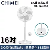 CHIMEI 奇美 16吋 DF-16P801 DC節能遙控擺頭立扇 電風扇 電扇 風扇 台灣公司貨