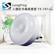 LongPing 人體紅外線感應燈 YX-707(5W)