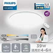 Philips 飛利浦 39W 4-6坪LED舒視護眼吸頂燈