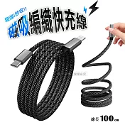 【兩入優惠組】超全磁 Type-C To Type-C 65W磁吸秒收充電傳輸線(100cm)