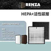 適用 ARKDAN 阿沺 DHY-GA14PC GA14PC GB18PC GA20P 清淨除濕機 HEPA+活性碳 濾網 濾芯 濾心