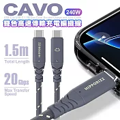 Hipporizz CAVO 240W C to C雙色高速傳輸充電編織線-1.5M