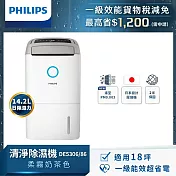 【飛利浦 PHILIPS】DE5306/86 14.2L抗敏清淨除濕機-柔霧奶茶