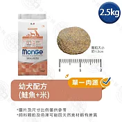 Monge瑪恩吉 天然呵護系列 小型成犬/成犬配方2.5kg- 幼犬(鮭魚+米) 2.5kg
