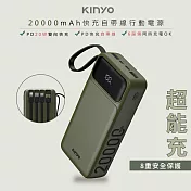 【KINYO】超能充20000mAh大容量自帶線行動電源 (KPB-2550G) 74Wh/自帶4線/4孔