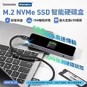 Dockcase M.2 NVMe SSD 智能硬碟盒 DSWC1C-10 鋁合金 Type-C接口 液晶顯示 10G讀寫 4TB硬碟擴充 智能硬碟盒