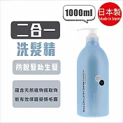 日本【熊野油脂】沙龍級 深層清潔修護秀髮 -【洗髮乳】胺基酸 深層修護(淺藍)