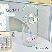 【APEX】tritan 一杯雙飲兒童水杯 640ml (隨行水杯 手提杯 環保水壺 運動水壺 兒童水杯 背帶式水壺 吸管杯 水壺 直飲杯 雙飲壺) 冰透白