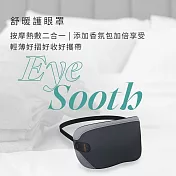 【FUTURE LAB. 未來實驗室】【RES】EyeSooth 舒暖護眼罩