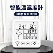 【立元】智能溫濕度計(溫度/濕度/日曆/日期)