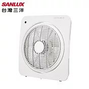 SANLUX臺灣三洋12吋DC直流遙控箱扇 SBF-1200BD